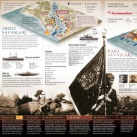 Sihirli Kağıt Çanakkale Geçilmez Statik Tutunma Özellikli Yapıştırma Gerektirmez 335x100cm Sihirli Kağıt Çanakkale Geçilmez Statik Tutunma Özellikli Yapıştırma Gerektirmez 335x100cm