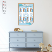 Sihirli Kağıt Poster-1 Abdest Almayı Öğreniyorum 50x70cm Statik Tutunma Özellikli