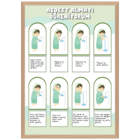 Sihirli Kağıt Poster-2 Abdest Almayı Öğreniyorum 50x70cm Statik Tutunma Özellikli