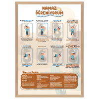 Sihirli Kağıt Poster Namaz Öğreniyorum  50x70cm Statik Tutunma Özellikli