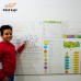 Praticpaperboard Education Set for Elementary School 1st Class