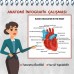 Magic Paper Heart Anatomy 100x100cm