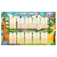 Sihirli Kağıt Çarpım Tablosu Dinazorlar Tasarımlı Statik Tutunma Özellikli Yapıştırma Gerektirmez 60x98cm