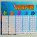 Sihirli Kağıt Çarpım Tablosu Denizaltı Tasarımlı Statik Tutunma Özellikli Yapıştırma Gerektirmez 98x48cm