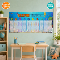 Sihirli Kağıt Çarpım Tablosu Denizaltı Tasarımlı Statik Tutunma Özellikli Yapıştırma Gerektirmez 98x48cm