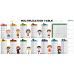 Magic Paper Multiplication Table Static Cling No Gluing Required English 100x50cm