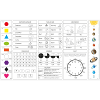 Sihirli Kağıt İlkokul için Etkinlikli Pano 100x56cm Statik tutunma özellikli