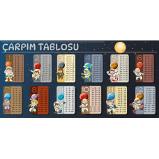 Magic Paper Multiplication Table Static Cling No Gluing Required 200x98cm