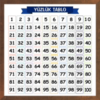 Sihirli Kağıt Yüzlük Tablo Model-3 Statik Tutunma Özellikli Yaz-Sil Yapılmaz 70x70cm